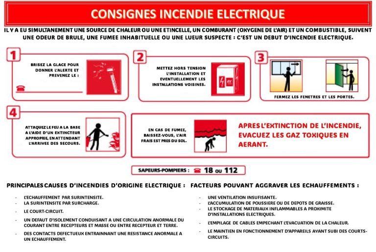 Consignes face aux incendies électrique